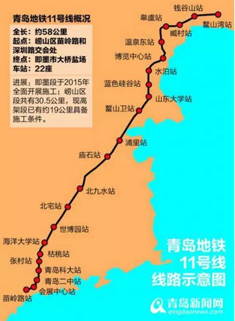 即墨地铁11号线线路图图片