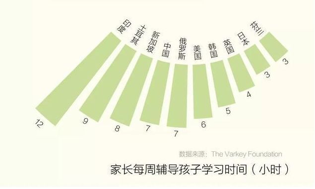 0万养个孩子够吗 算完这笔账我 慌 了 腾讯新闻
