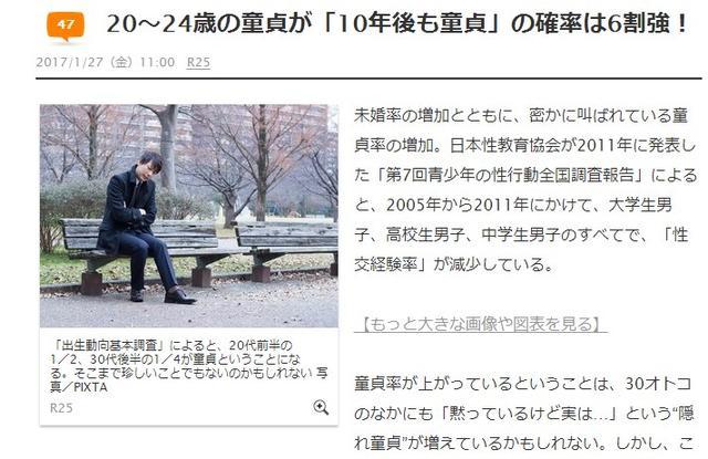 要完 日本出头单身狗有6成10年后还是光棍 单身狗 光棍