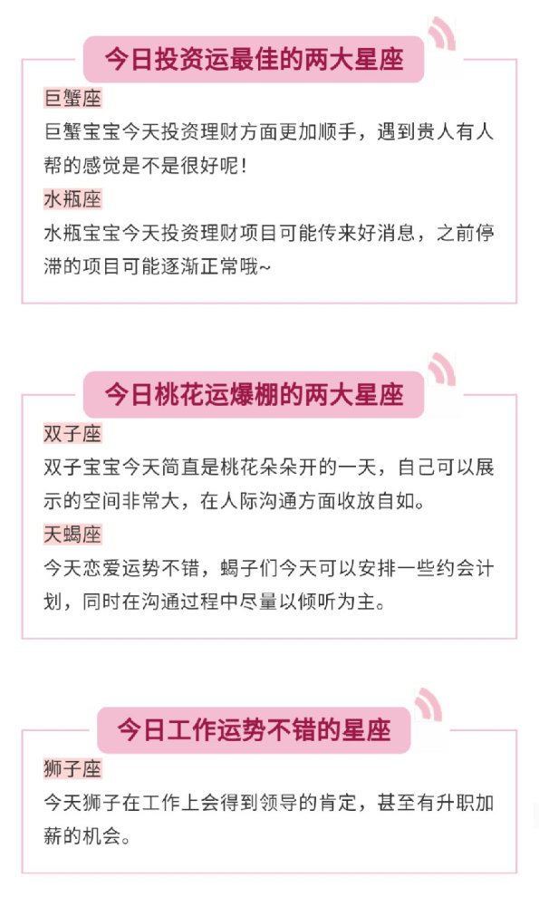 11月28日运势 哪些星座好运不断 喜事成双 腾讯新闻