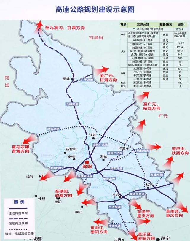 容高速,绵苍高速,中遂高速三个项目宣布开工|绵阳|成绵|高速公路|梓潼
