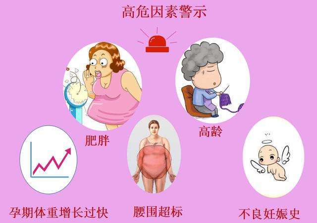 妊娠伴随综合征 腾讯网