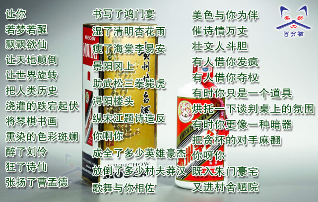 写酒通篇却没有一个酒字|作文|清华大学|语文|王玲