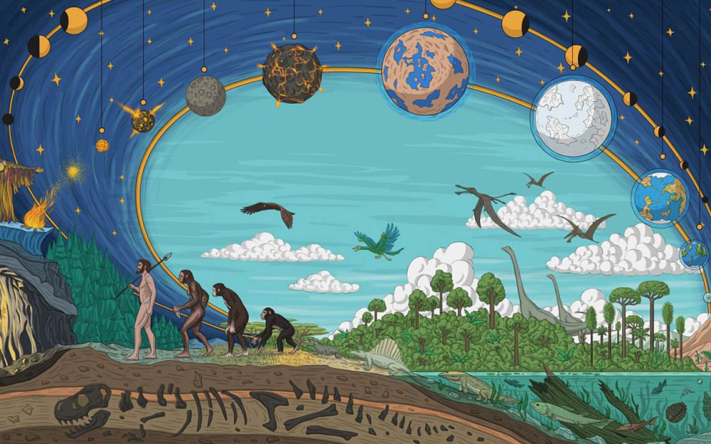 第二阶段:距今4200至543ma,这个时期被称为太古宙,元古宙时期.