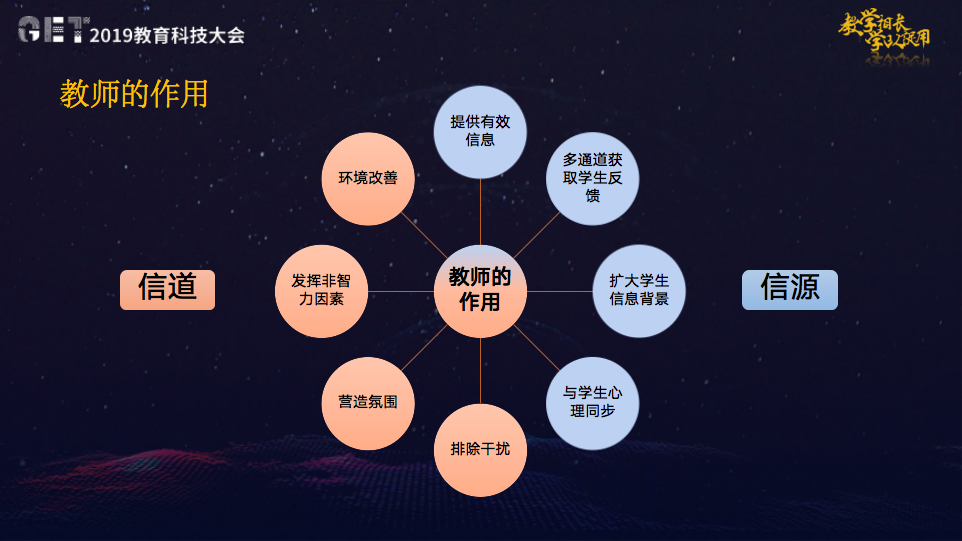 希沃总裁黄明寒:教育信息化的核心是教学的信息化