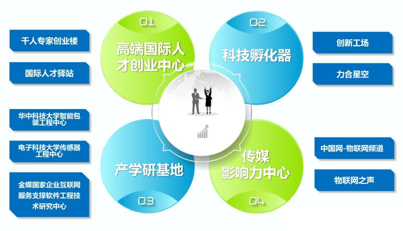 城镇化下一个十年：碧桂园踏上智慧城市新风口