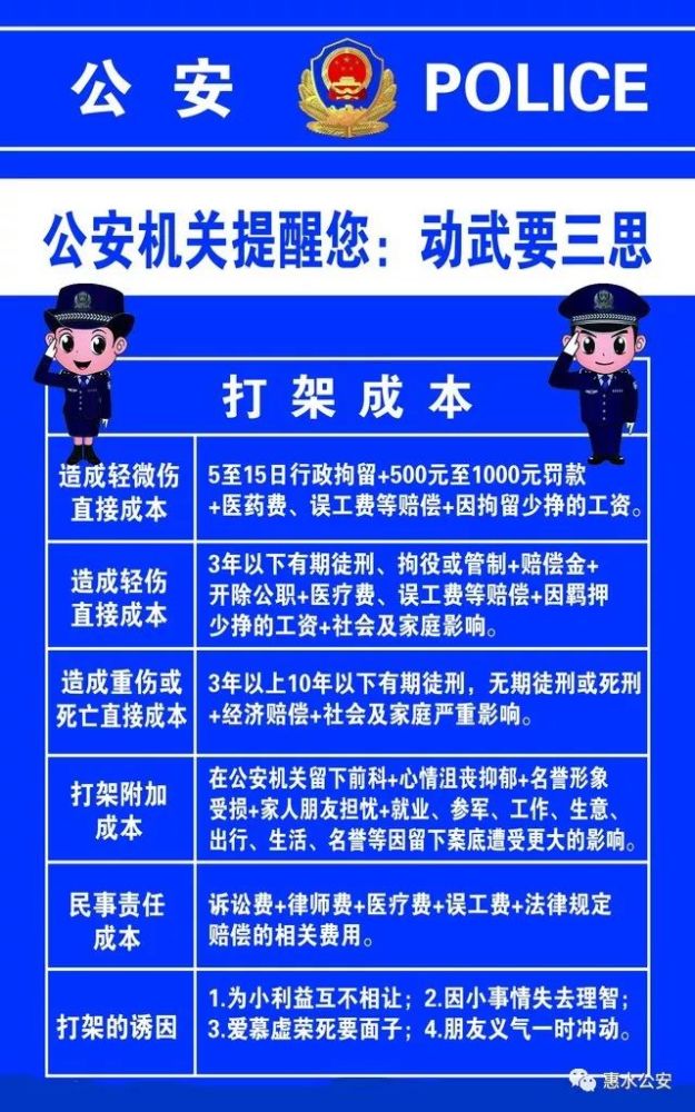 寻衅滋事,拘!_腾讯新闻