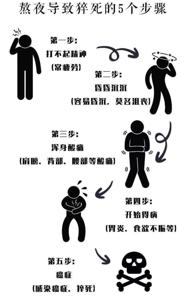 演员高以翔录节目猝死年仅35岁别让意外比明天先来