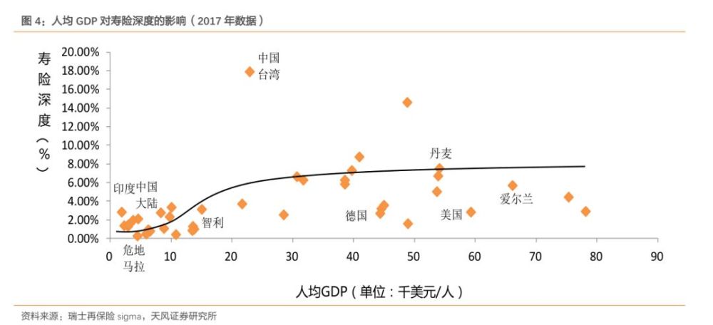 中国平安 再跌我都坐不住了 腾讯新闻