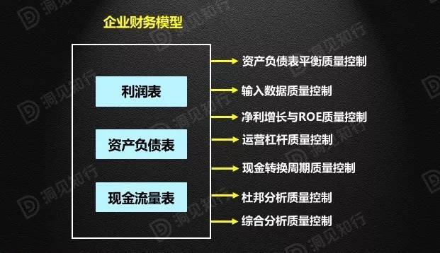 做數據分析的軟件_淘寶運營數據怎么分析做表格_淘寶分析數據軟件