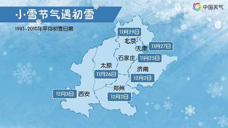 北京今天有雪  2019年的第一场雪终于要来