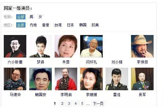 官方公开国家一级演员名单全都是实力戏骨周星驰上榜