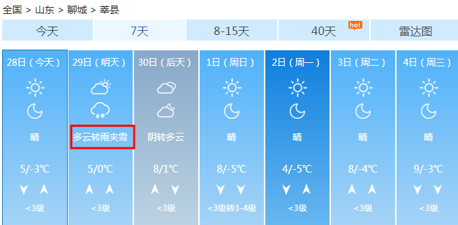 聊城莘县天气预报图片
