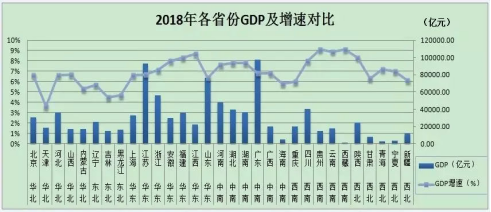 佔地面積也不大,只有七萬多平方公里,是在國內相對陸地面積較小的省份