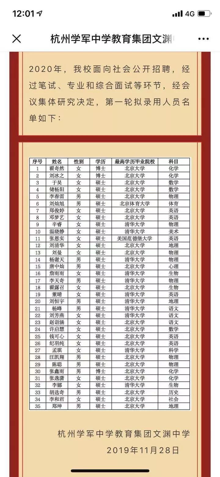 33人来自清华北大 年薪超30万 浙江这个中学教师录用人员名单引热议 腾讯新闻