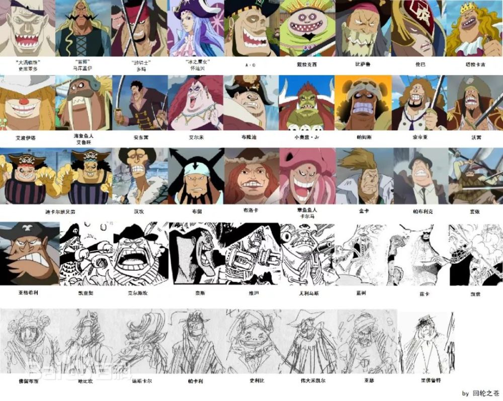 海贼王 白团43名船长你认识哪些 名震四海却只是路人水平 腾讯新闻