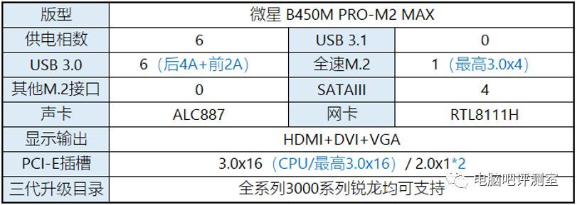 第551期 聊一款设计反人类的低价位游戏小钢炮 腾讯新闻