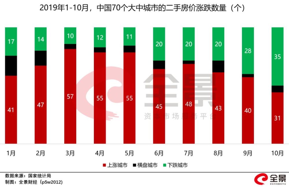 央行重磅报告：个人房贷超25.8万亿