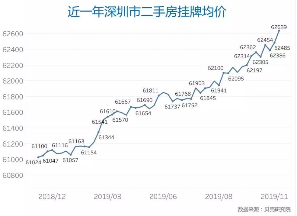 央行重磅报告：个人房贷超25.8万亿