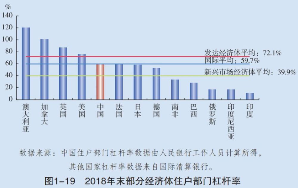 央行重磅报告：个人房贷超25.8万亿