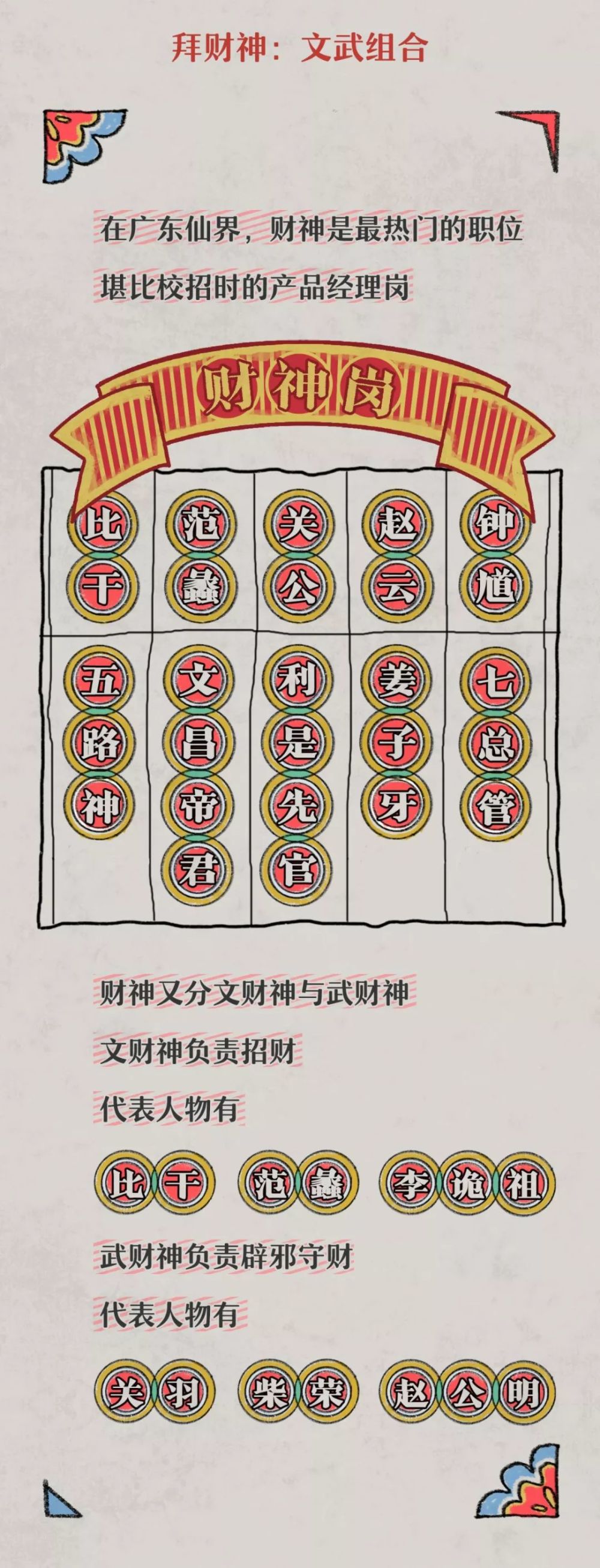 广东|广东人为什么特别喜欢拜神？