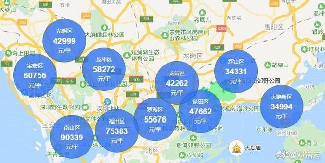 2019年全国各城市买房负担排行，三亚排第四