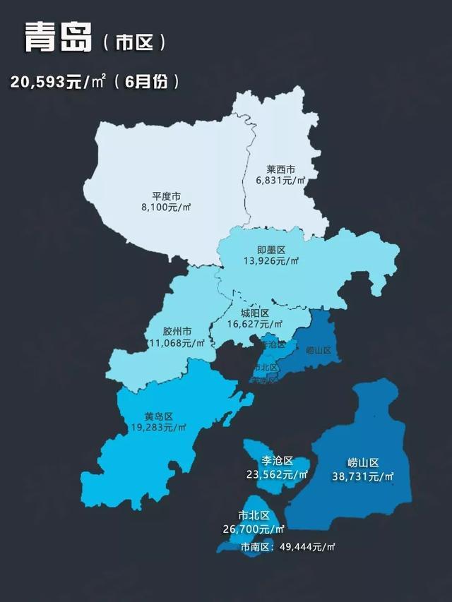 2019年全国各城市买房负担排行，三亚排第四