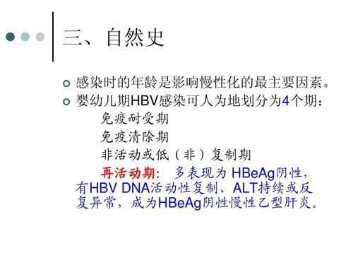 乙肝135阳性或15阳性 转为145阳性 Hbv Dna阴性说明什么 腾讯新闻