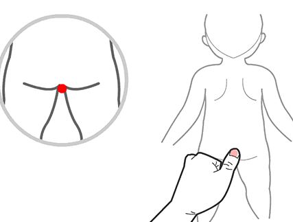 28个小儿推拿特效穴位