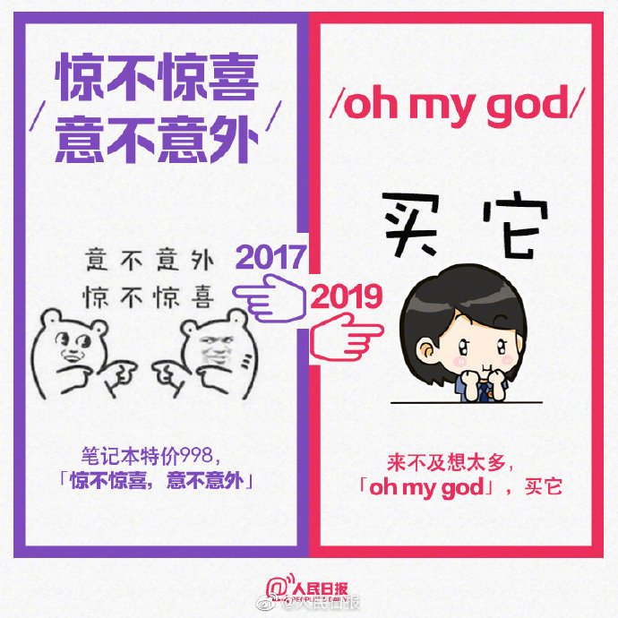 17和19网络流行语对比 句句戳你 腾讯新闻