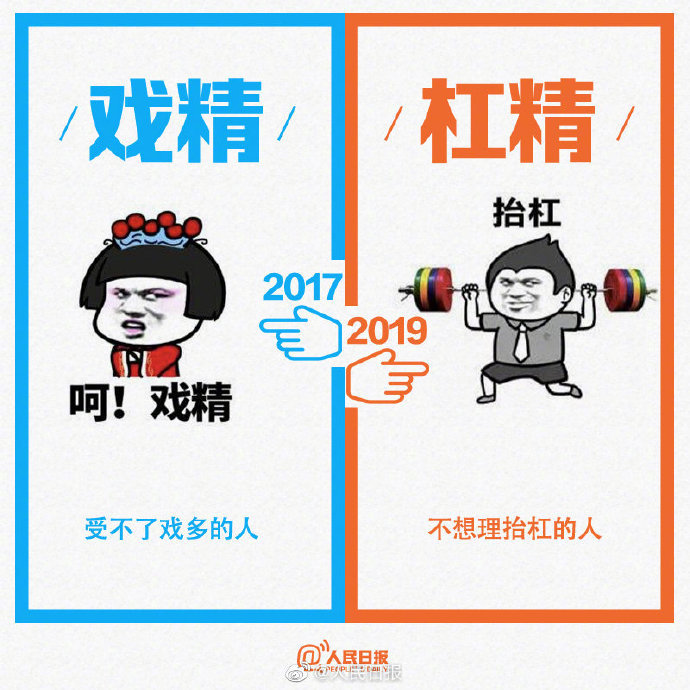 17和19网络流行语对比 句句戳你 腾讯新闻