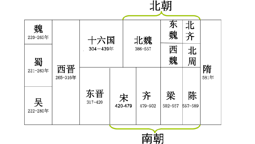 东魏楷书 敬使君碑 婉雅朴厚 古意精劲 腾讯新闻