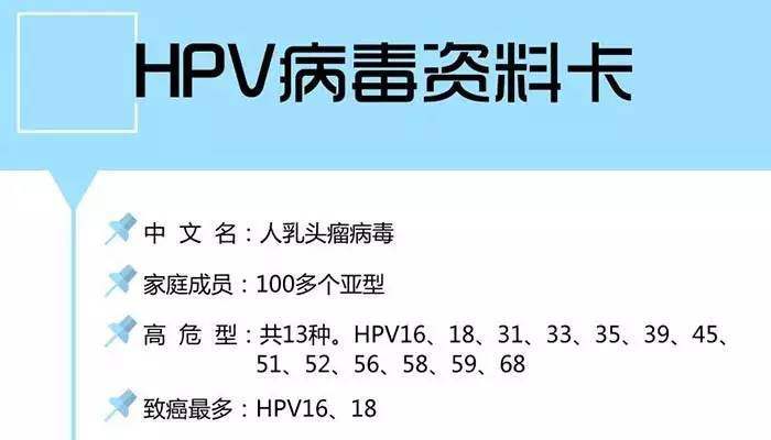 大部分的宮頸癌,都是2種hpv病毒