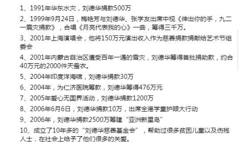 劉德華汶川地震只捐10萬?27年捐款總額被曝光,看到數目你可能不信