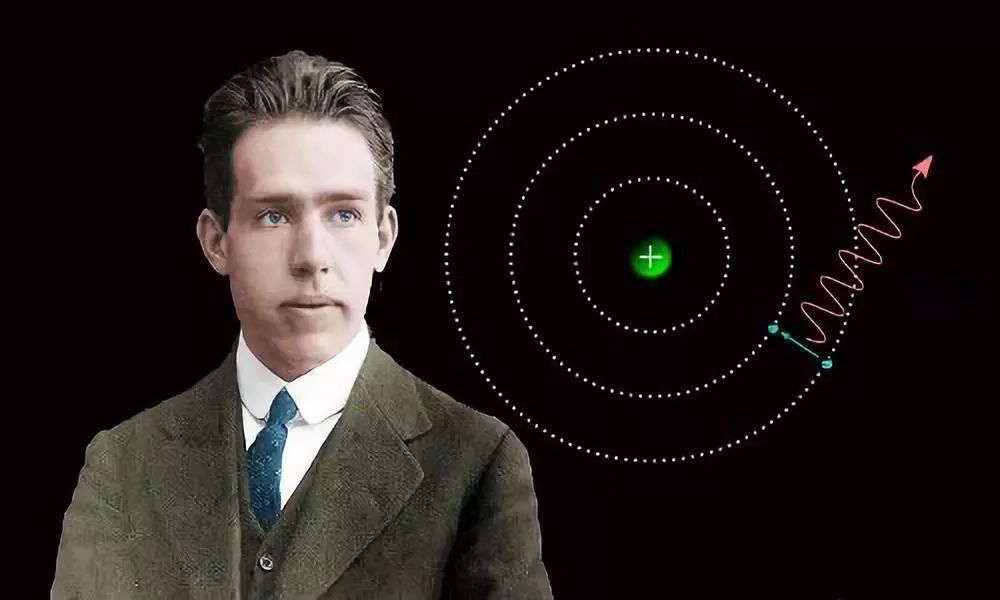 玻尔模型拯救电子 年轻人齐聚哥本哈根