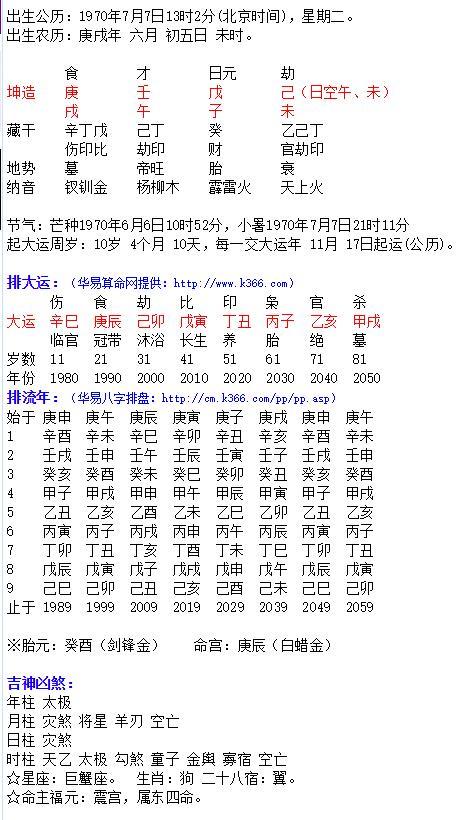 只要相信爱情 年龄大小就不是问题 腾讯新闻