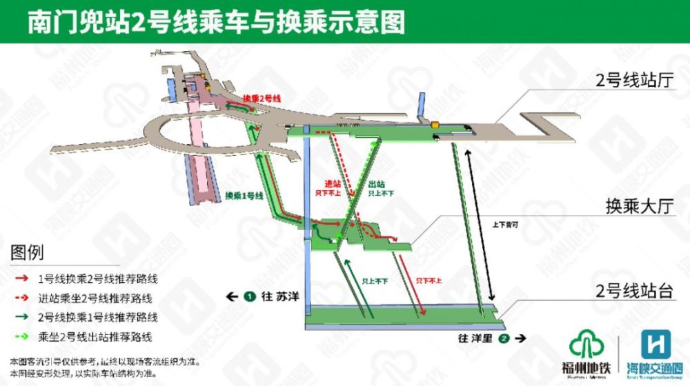 12月3日!南门兜地铁站换乘方式将改变!