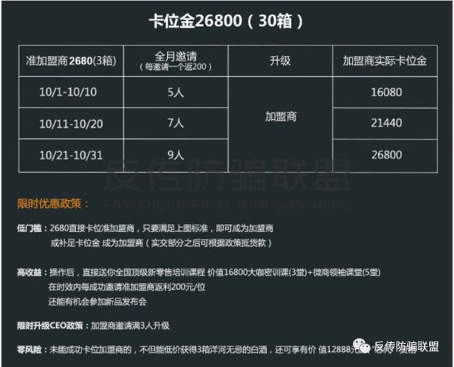 中国酒业第一论坛 洋河无忌代理商涉嫌传销被上海市行政处罚100万元 新闻资讯爆料 洋河无忌 洋河无忌代理商涉嫌传销被上海市行政处罚100万元