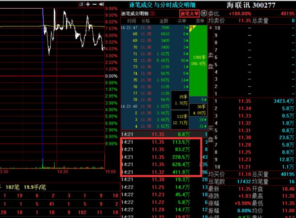 空间龙之争敌人却不是彼此