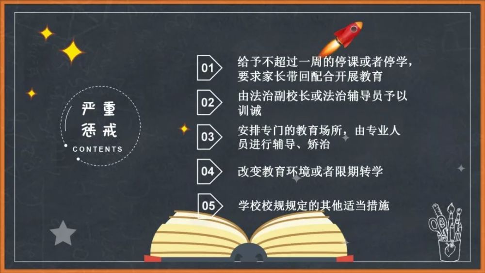 11月22日,教育部關於《中小學教師實施教育懲戒規則(徵求意見稿)》