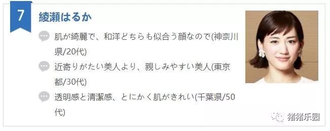 日本女性最想拥有的 明星脸 榜单出炉 谁的老婆榜上有名 腾讯新闻