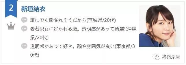 日本女性最想拥有的 明星脸 榜单出炉 谁的老婆榜上有名 腾讯新闻