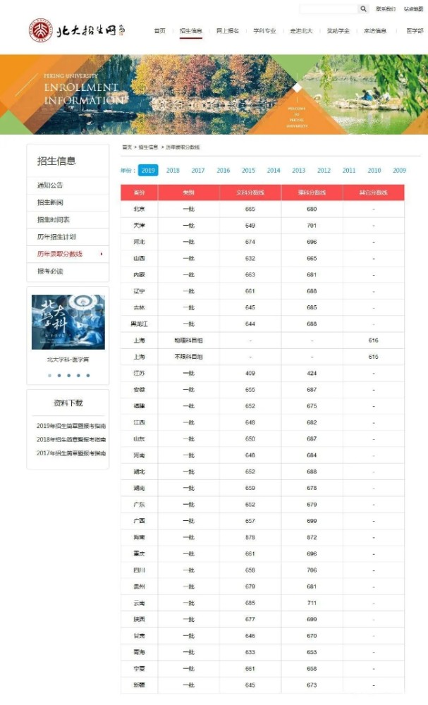 考上985 211大学不容易 选择口腔专业会不会浪费了自己的分数 腾讯新闻