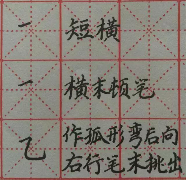 横折弯钩写法分解图示. 带横折弯钩笔画常用字:九,几,凡,吃,旭等