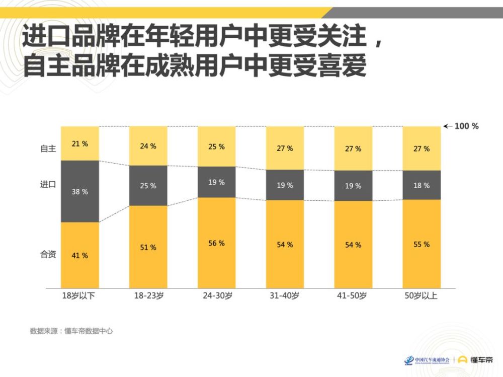 市场研究_市场调查公司_调研公司——盈海咨询