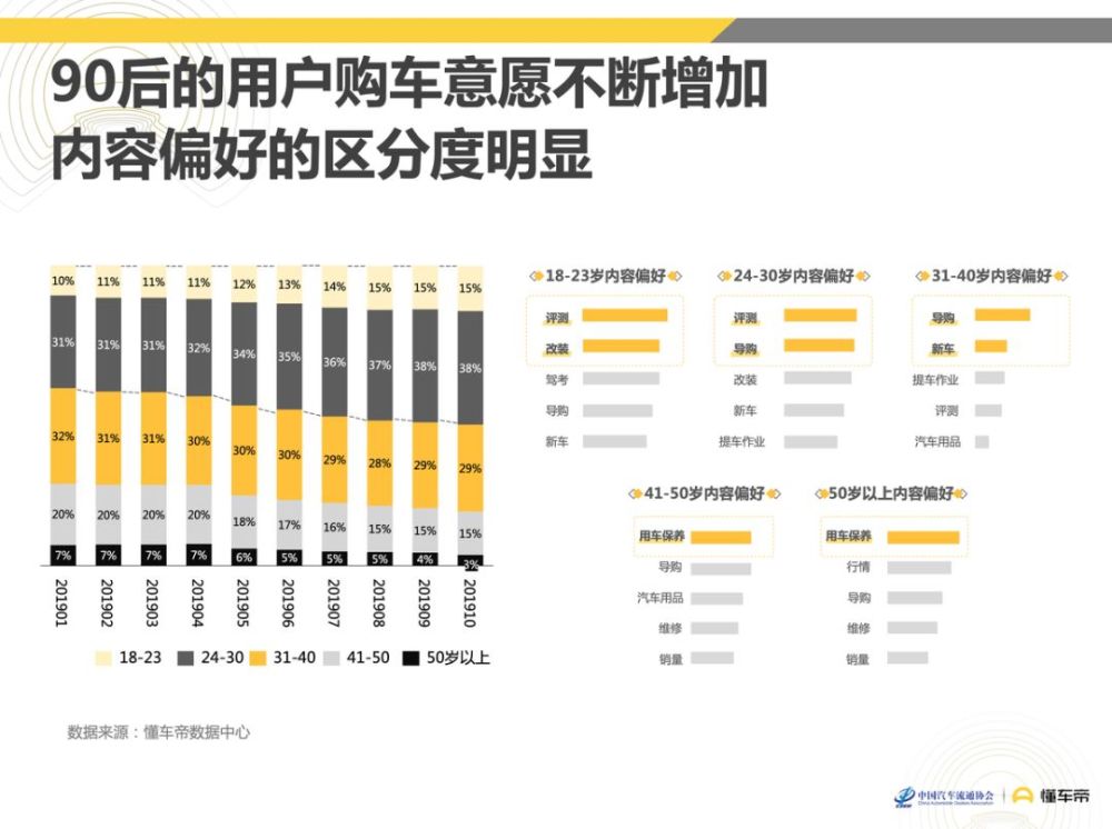 市场研究_市场调查公司_调研公司——盈海咨询