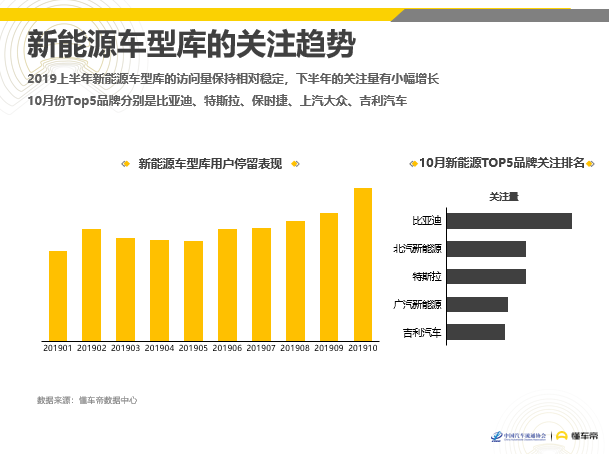 市场研究_市场调查公司_调研公司——盈海咨询