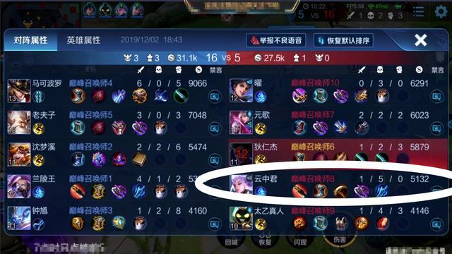 王者荣耀国服高分段演员横行怎么办？