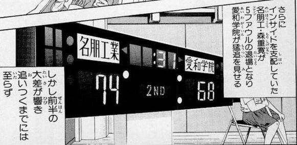 灌篮高手 剖析爱和败给名朋的真正原因 森重宽的队友实力爆表 腾讯新闻