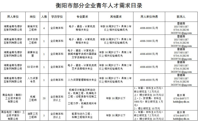 衡阳求职网
